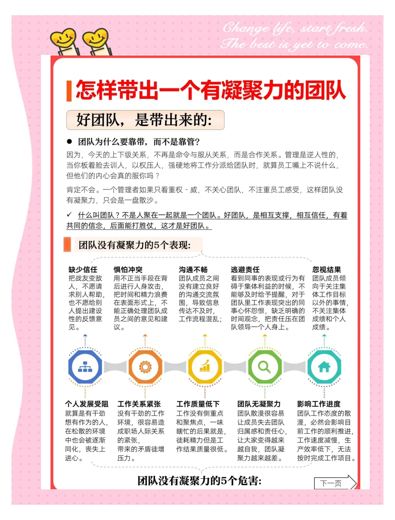 包含赛季管理策略：如何打造冠军团队的词条